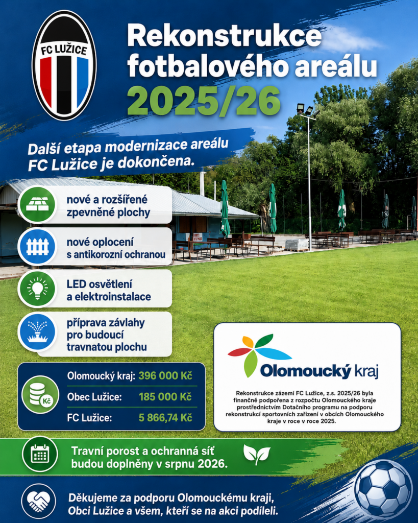 Rekonstrukce areálu